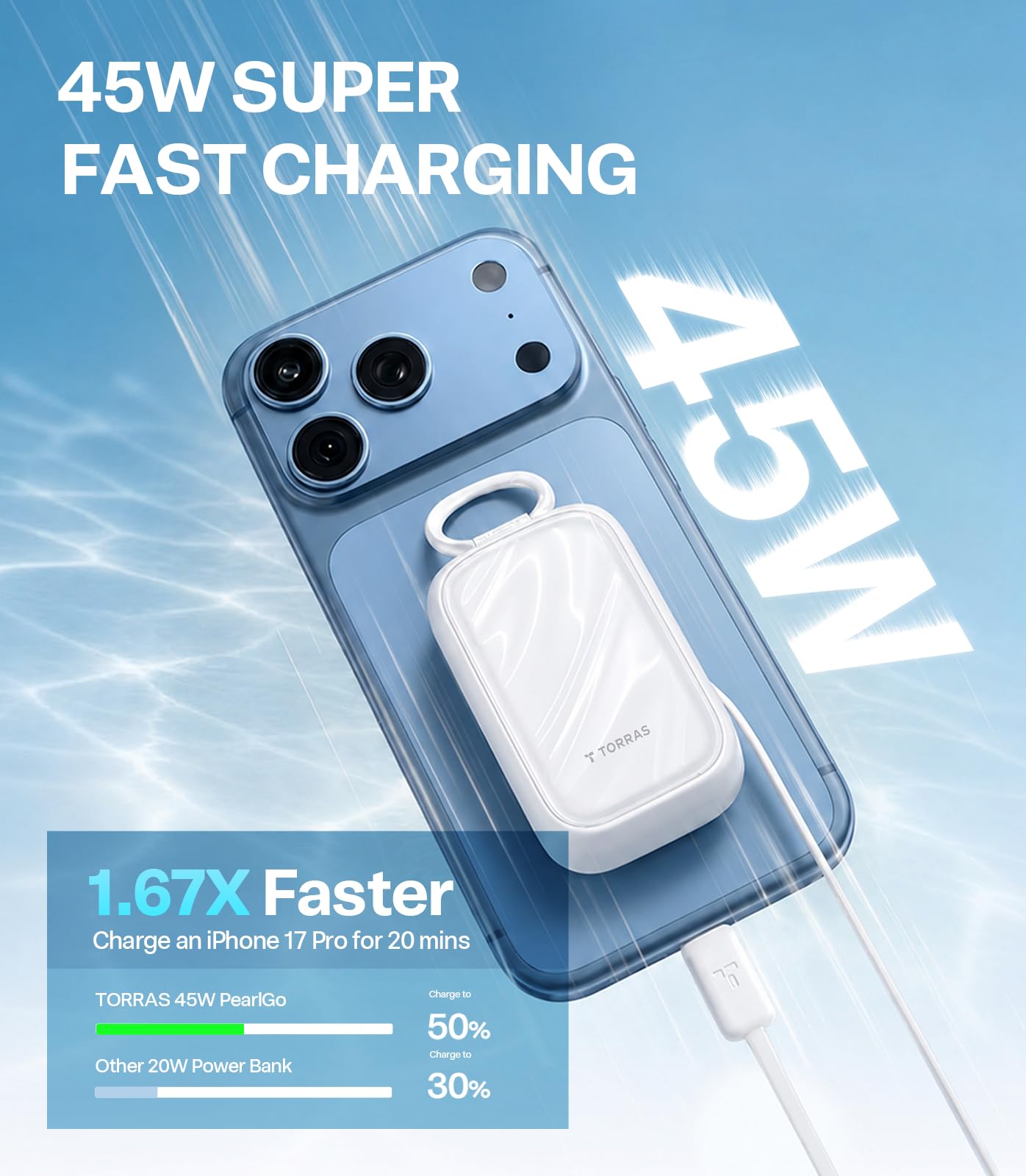 Amazon.com: TORRAS PearlGo Power Bank for iPhone Duo/18 Pro Max